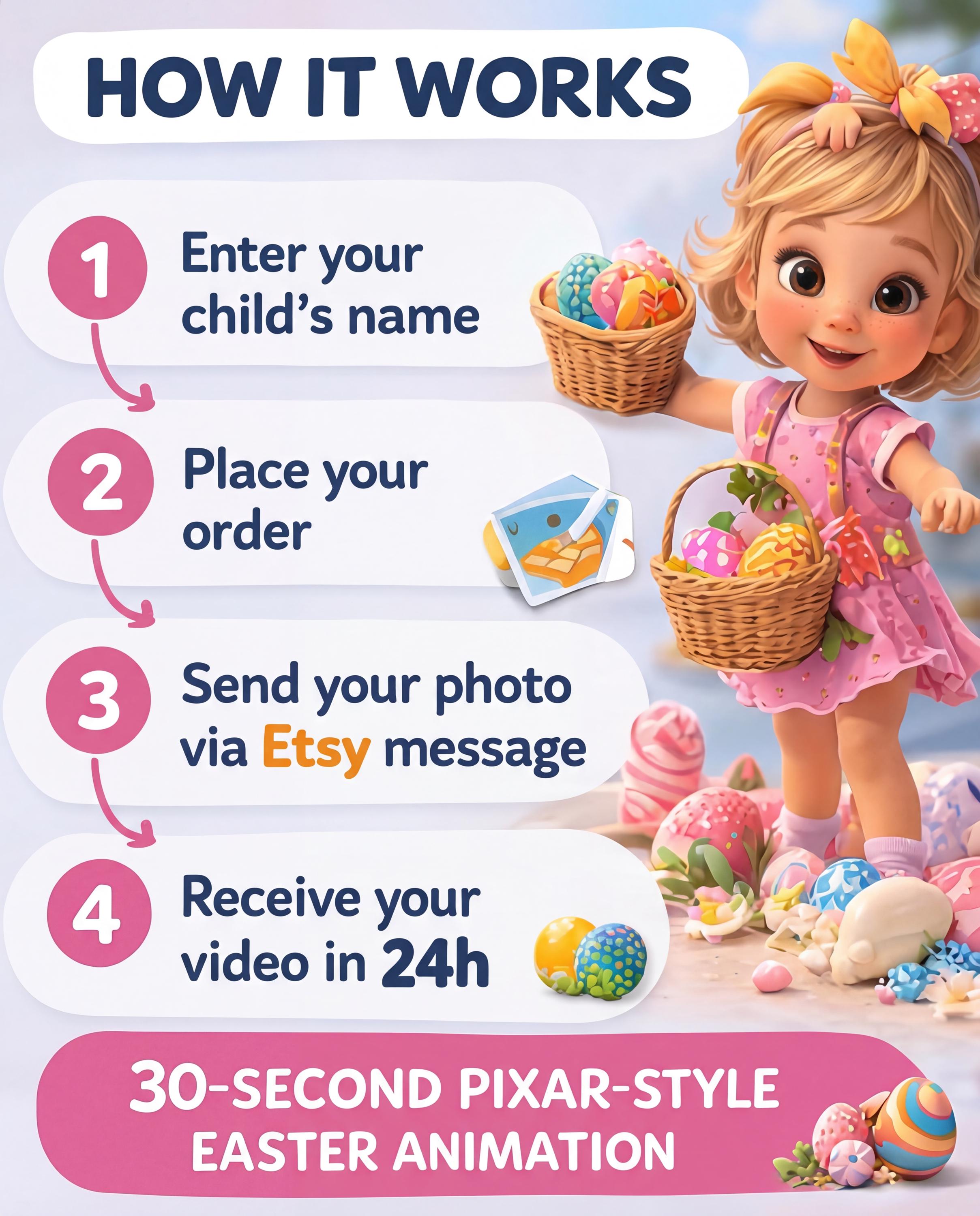 Pixar-style animation from a photo – a personalized Easter video for children with their favorite pet
